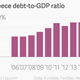Image for article titled Let’s just admit it: Governments never really pay off their debts